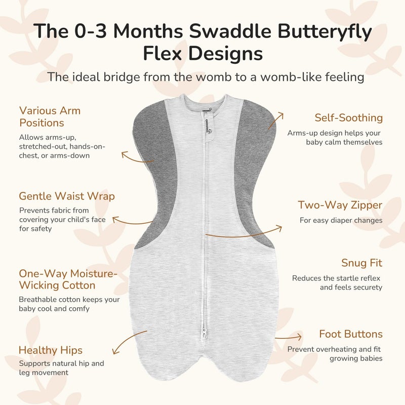 KIDIRA Swaddle for Newborns, Baby Swaddles 1-3 Months 5-13lb, Arms Up Swaddle 1-3 Months Newborn with Moisture-Wicking Fabric, Promotes Healthy Hip Development, 2-Way Zipper & Foot Buttons, 1Pack - Image 2